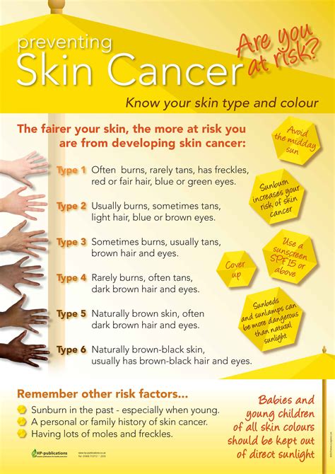 melanoma skin cancer brochures